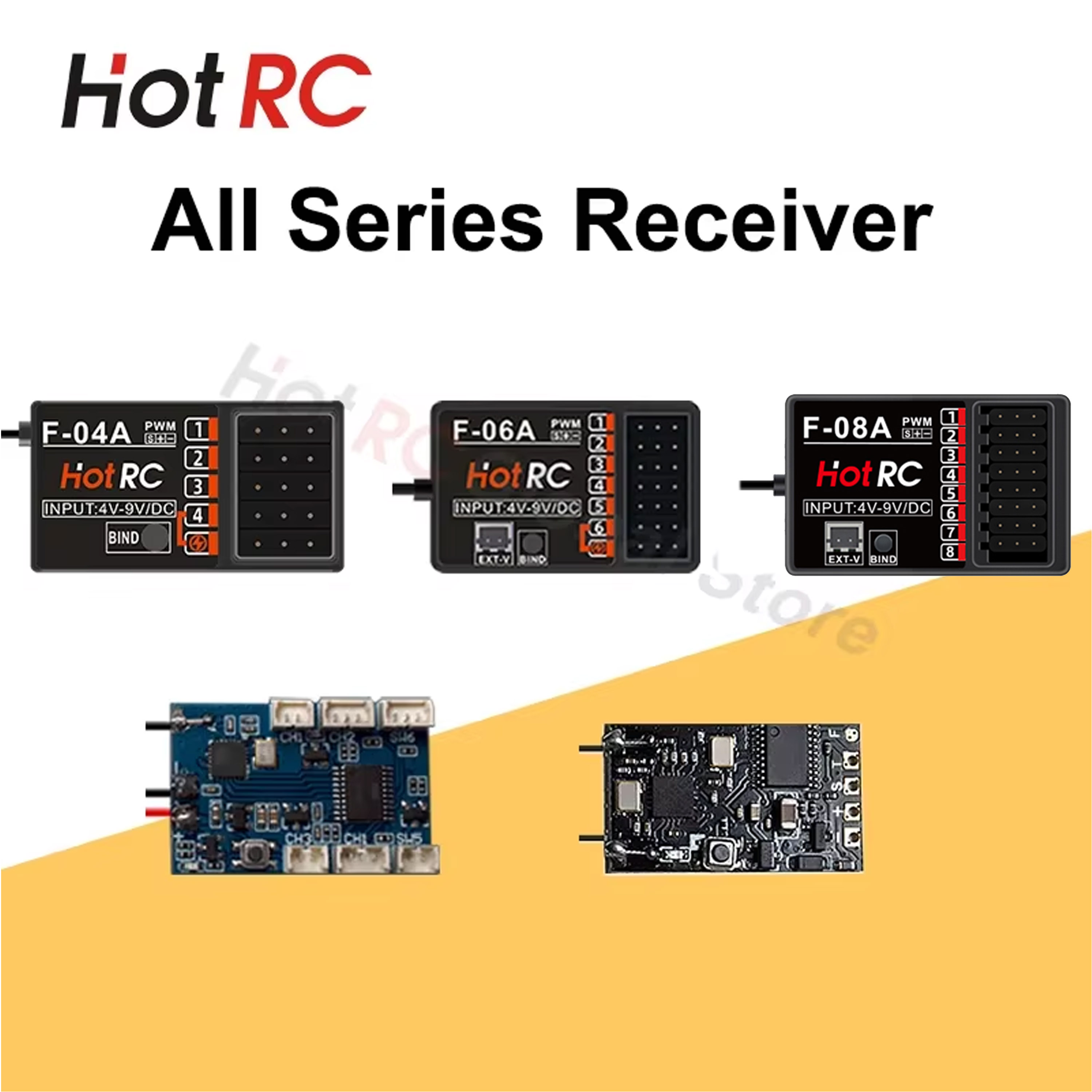 HOTRC RC Model Parts 8 Channel - Model Airplane Plastic recension och pris