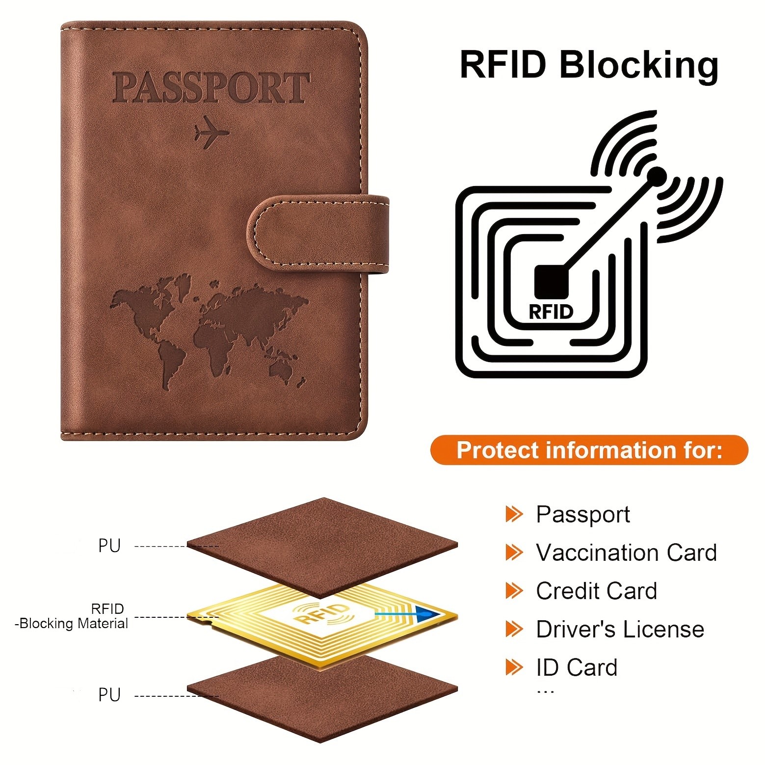 Passport Holder, Passport Cove - Card Top Loader recension och pris